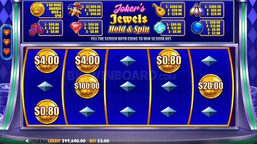 pagcor Understanding Roulette Odds