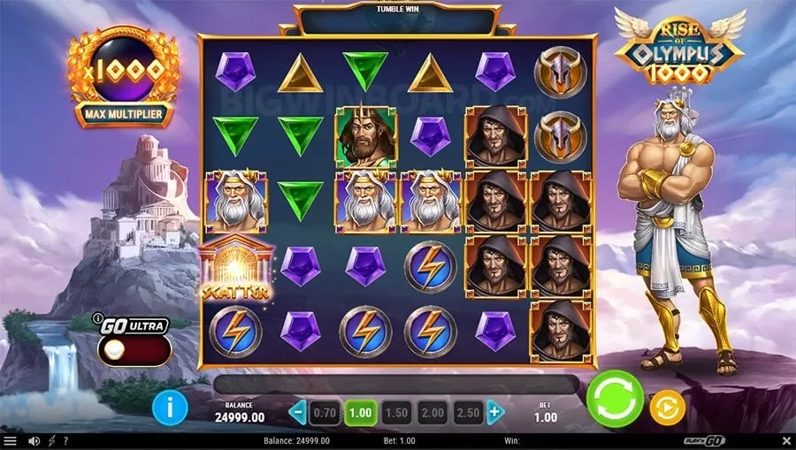 User Rights in Data Management at PAGCOR Casino